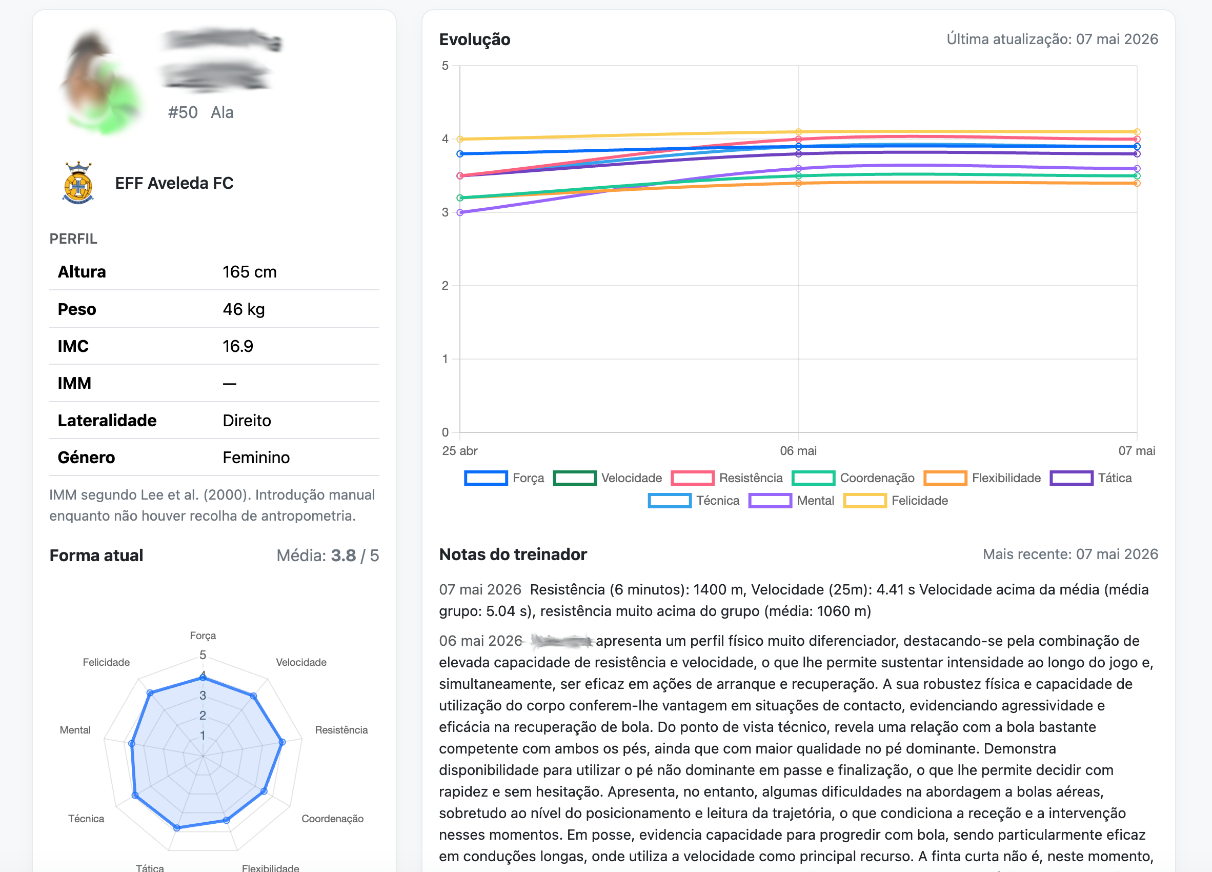 Entrega da caracterização das atletas